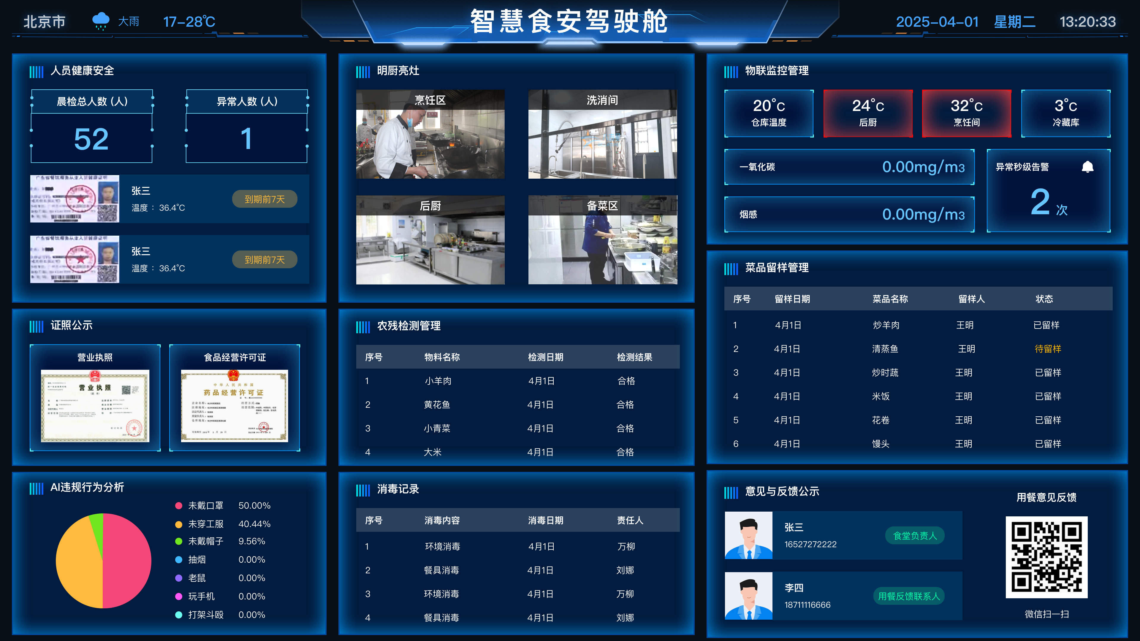 食安大屏.png 食安大屏.png